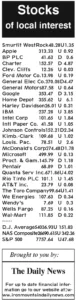 8-8 stocks